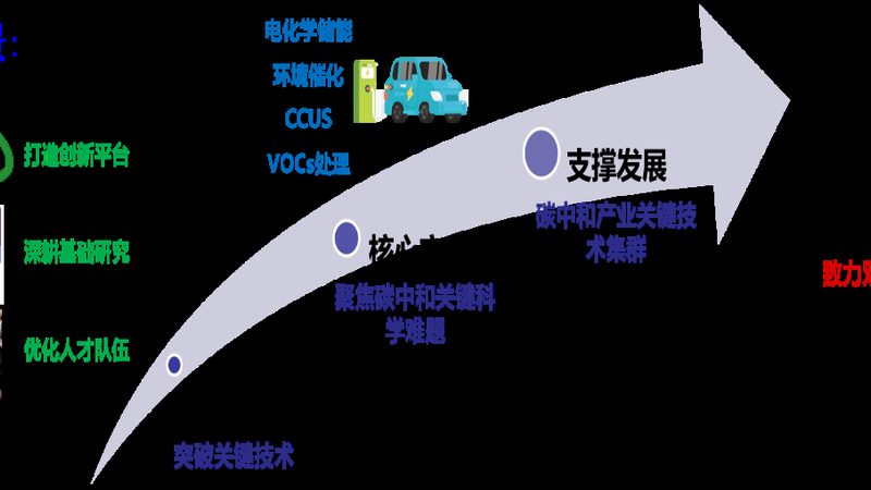 涂料精细化工产品：揭秘其与普通化工产品的五大差异